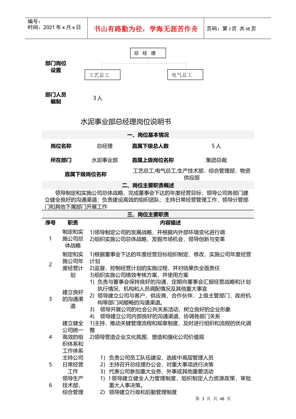 某能源集团水泥事业部岗位说明书_第3页