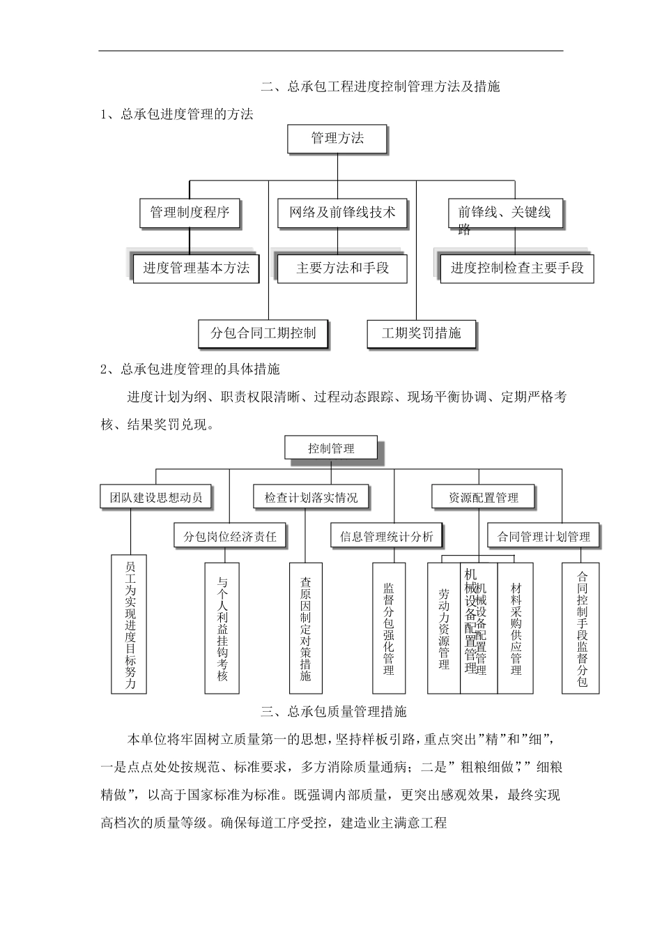 建筑工程项目总包管理方案_第3页