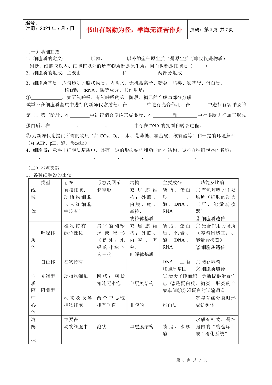 生物一轮复习导学案2细胞的结构与功能_第3页