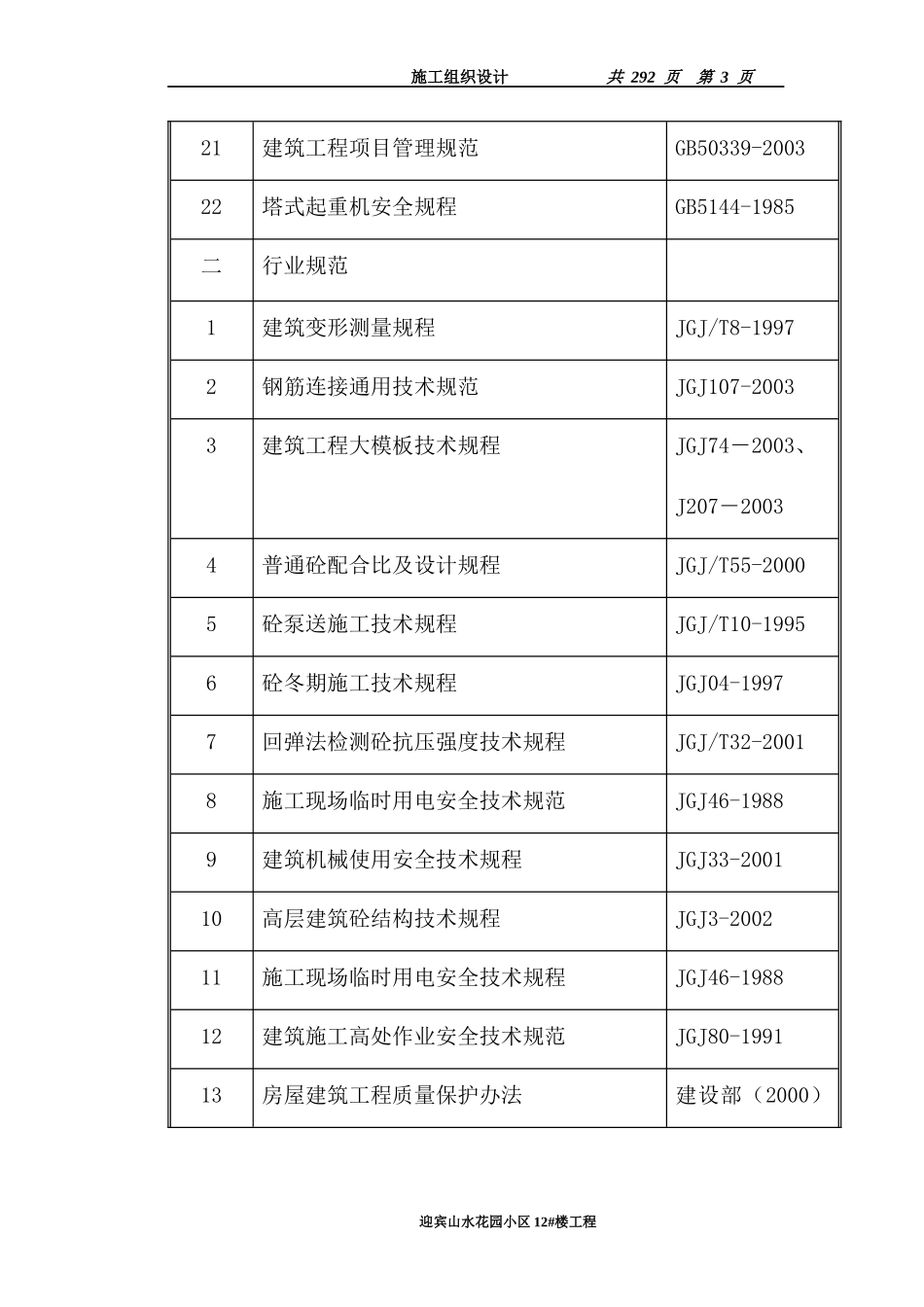 某住宅小区施工组织设计(DOC 249页)_第3页