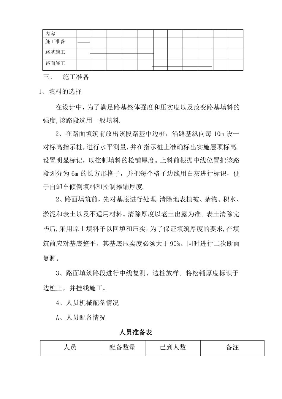 道路砂砾石面层施工方案_第2页