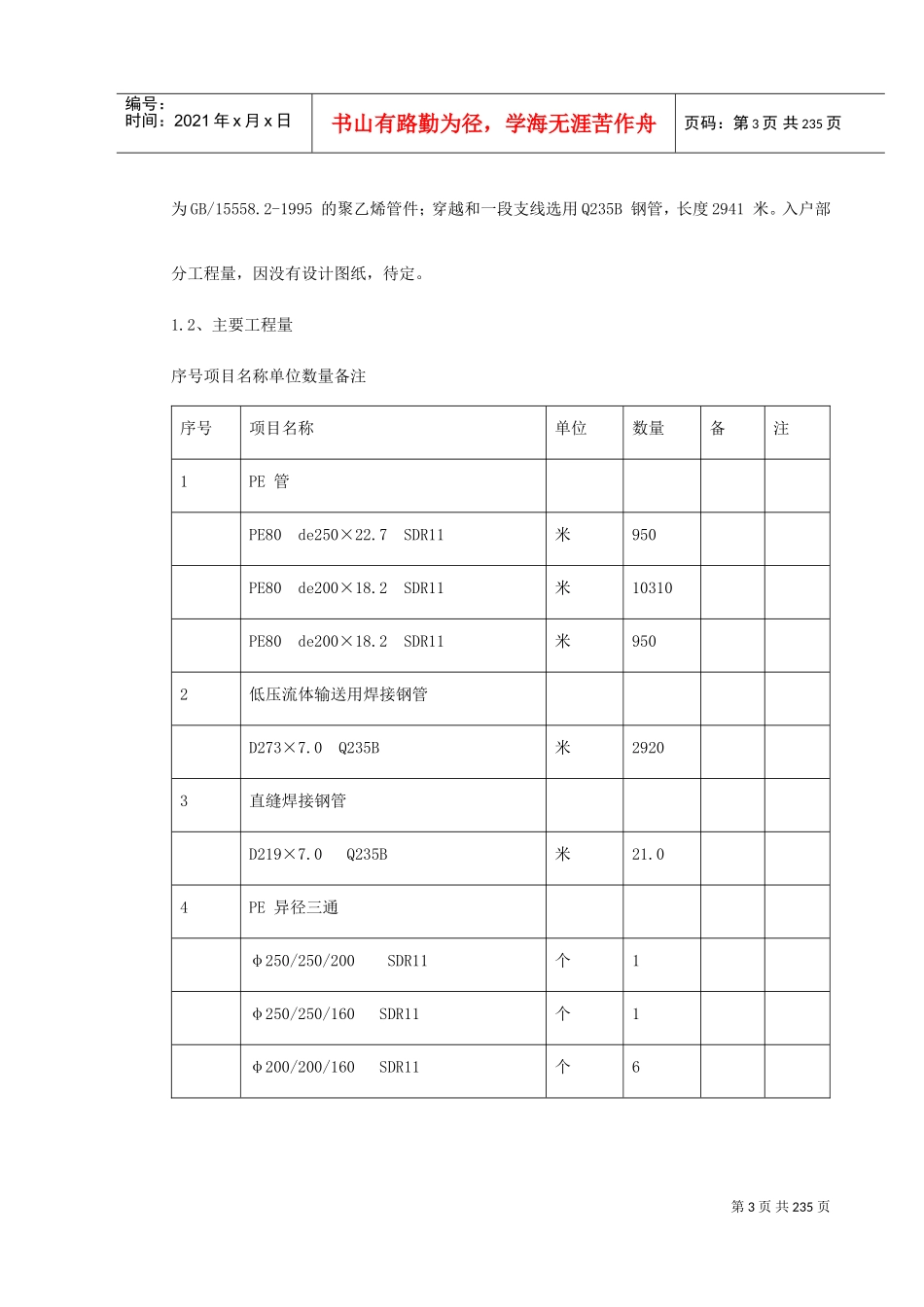 某市燃气工程施工组织设计(DOC263页)_第3页