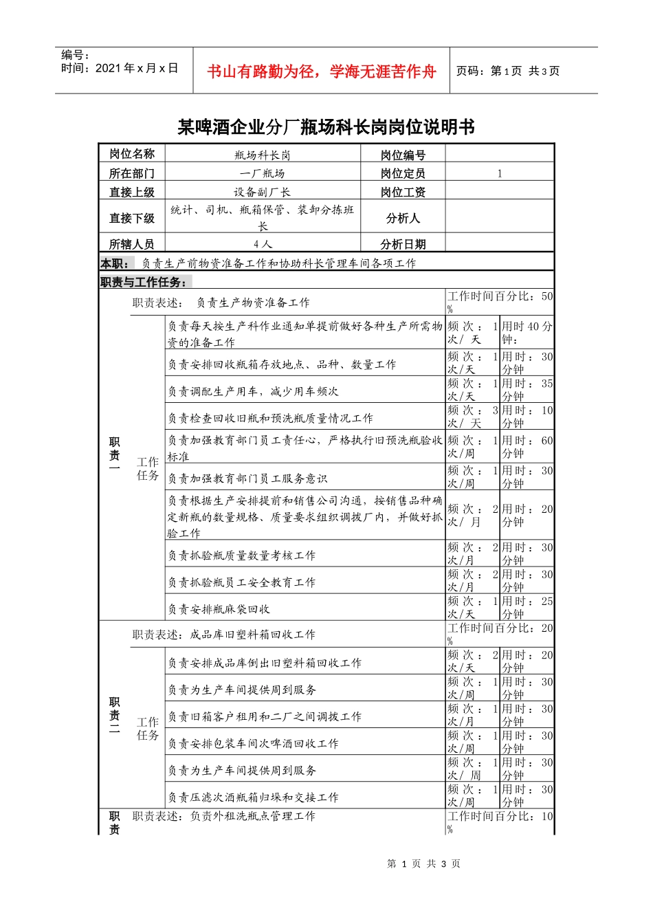 某啤酒企业分厂瓶场科长岗岗位说明书_第1页