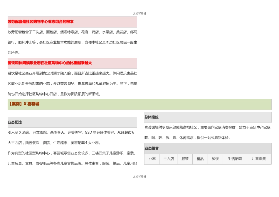社区型购物中心业态组合与配比技巧_第2页