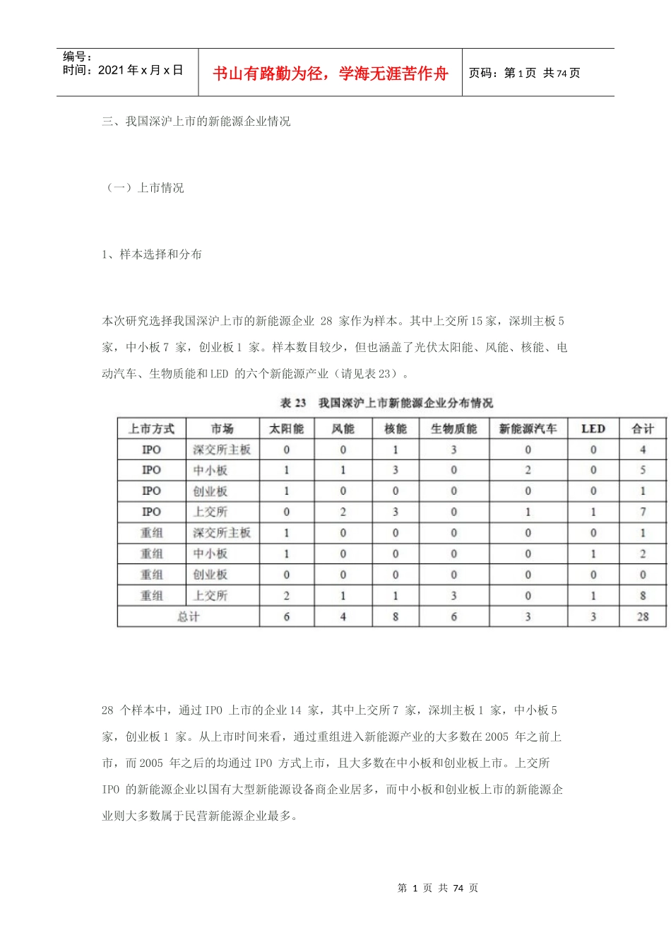 海内外新能源企业上市情况分析2_第1页