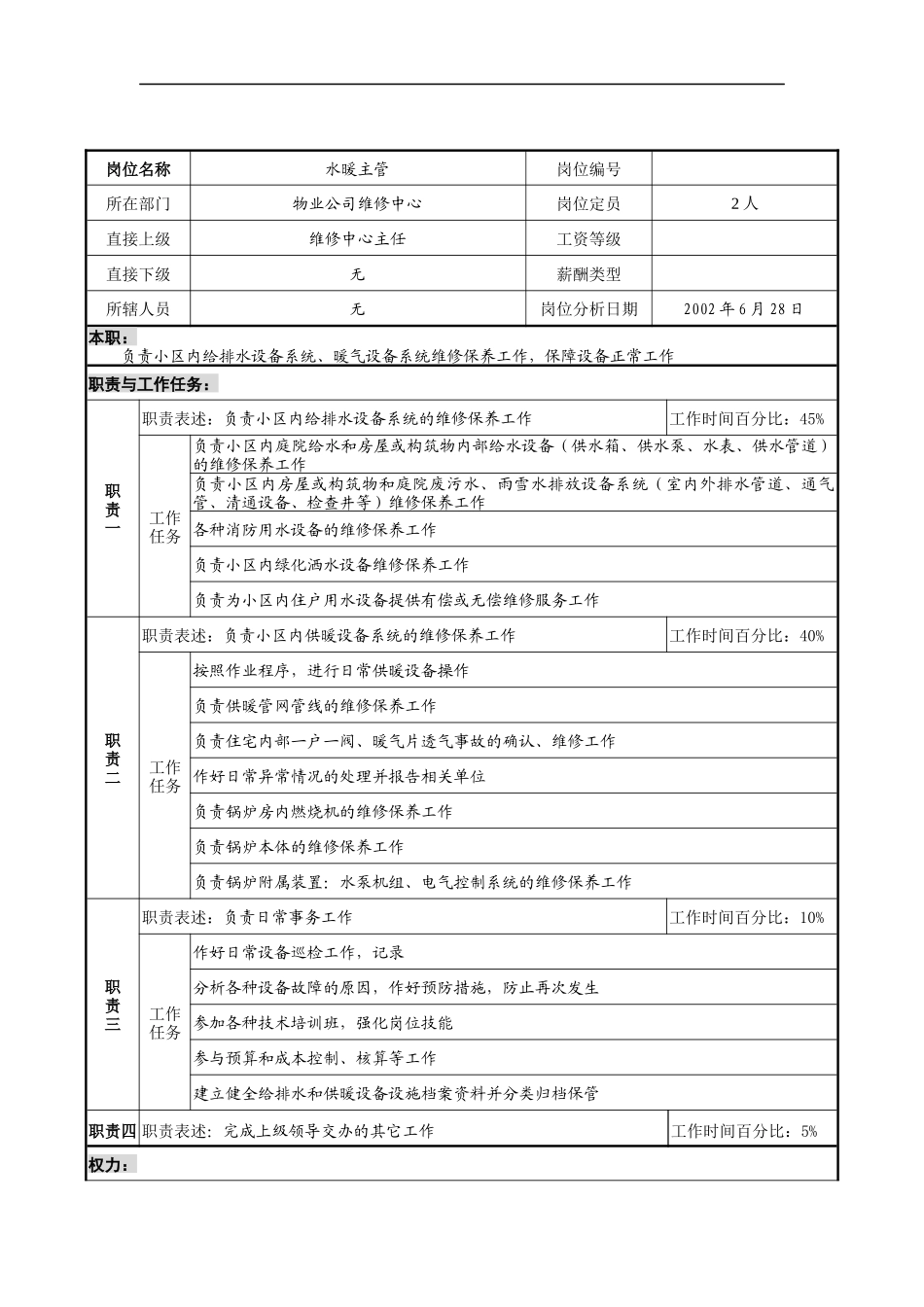 明达集团物业公司维修中心水暖主管职务说明书_第1页
