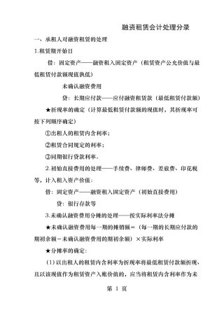 融资租赁会计处理分录