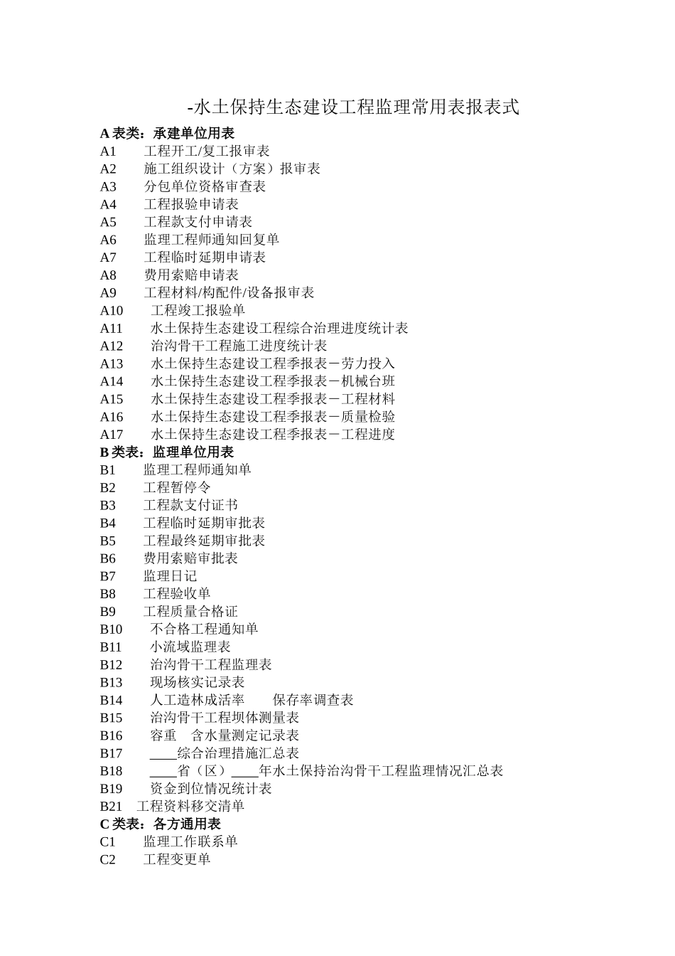 水土保持生态建设工程监理常用表格_第1页