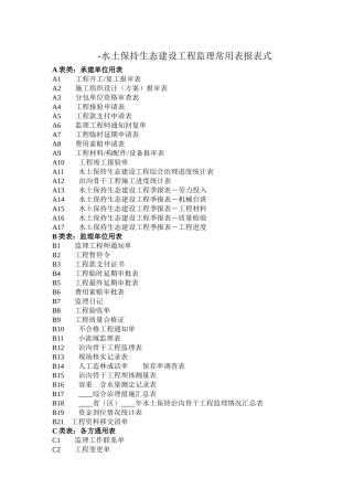 水土保持生态建设工程监理常用表格