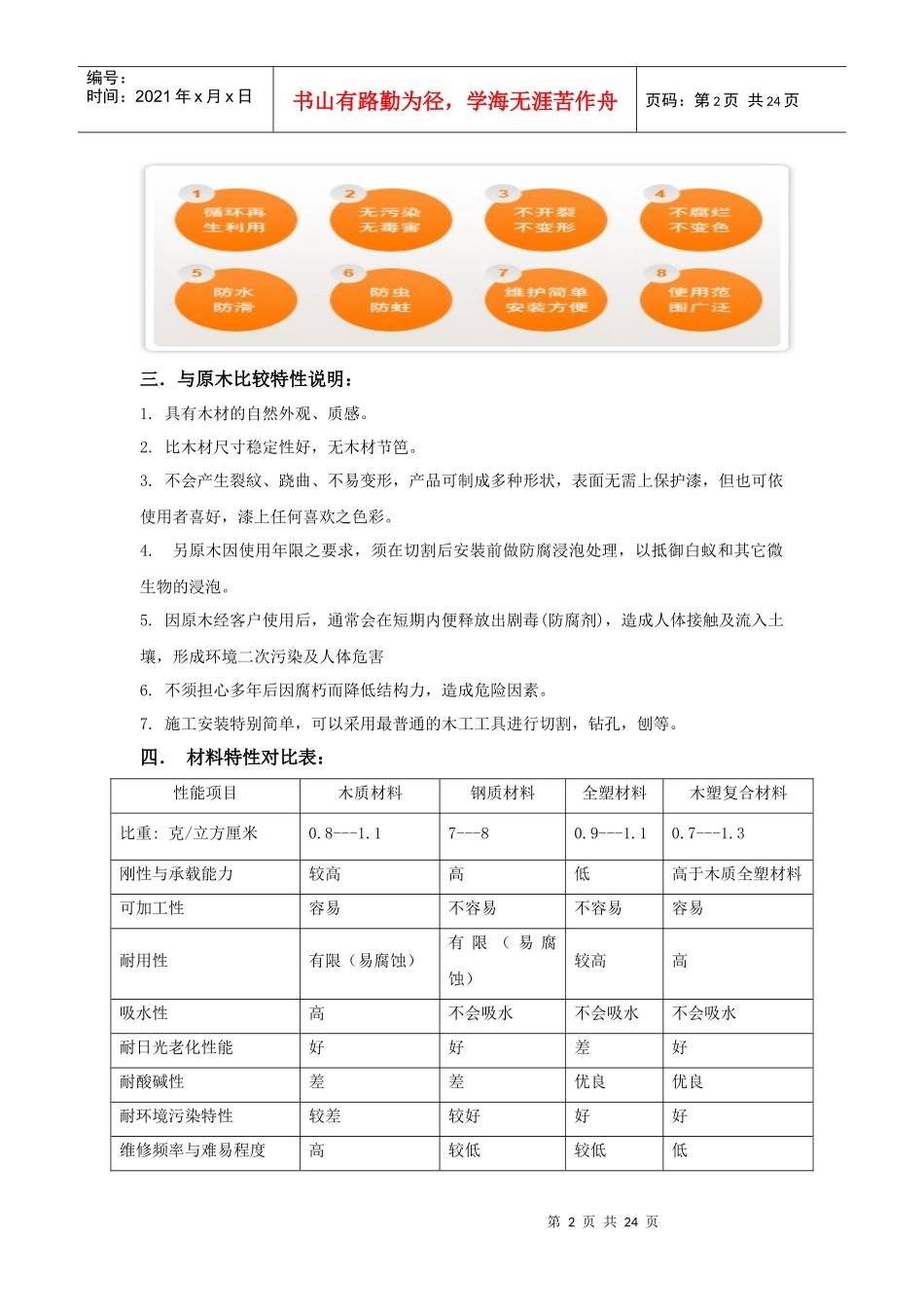景塑木塑复合材料特性与其它材料的对比_第2页