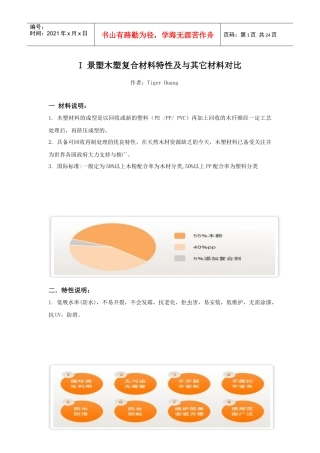 景塑木塑复合材料特性与其它材料的对比