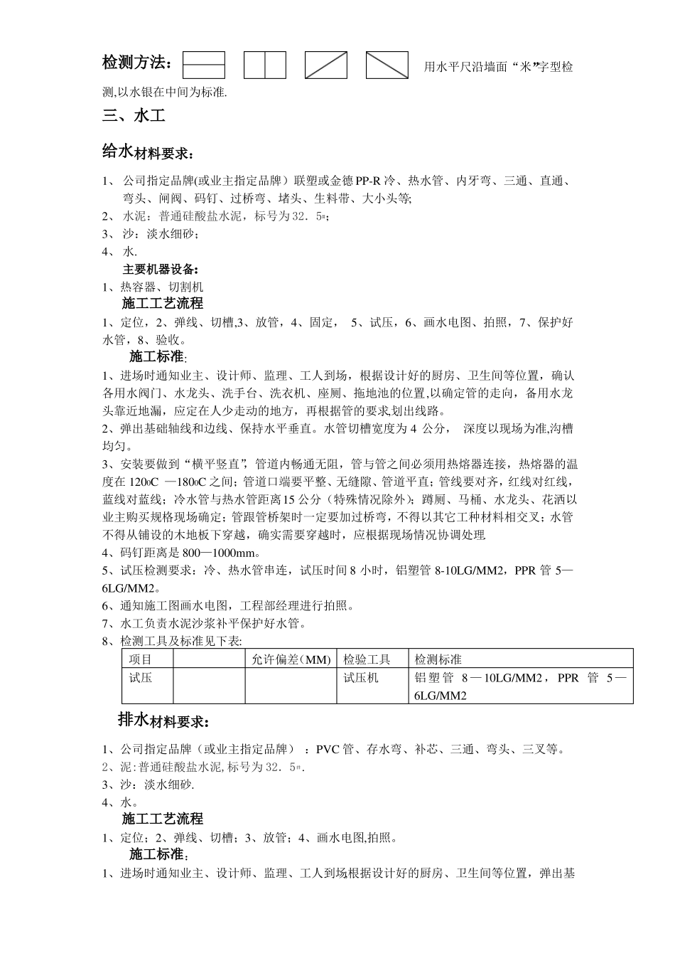 室内装修施工流程及工艺标准_第2页