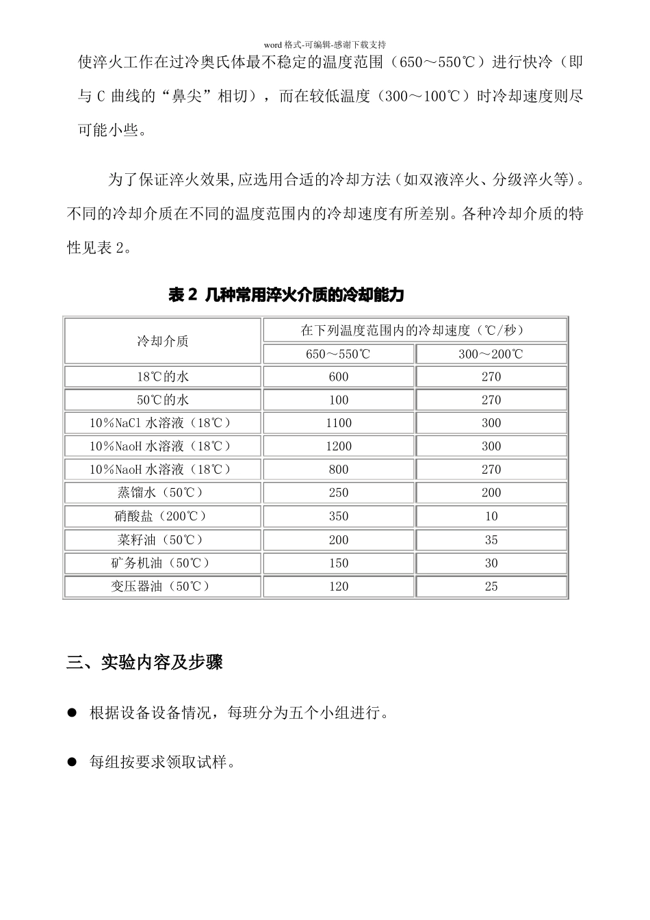 45钢的淬火工艺_第3页