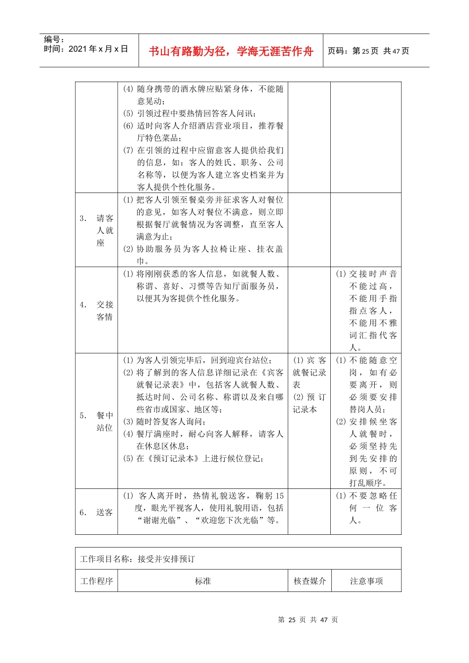 某酒店员工岗位说明书及工作程序与标准_第3页