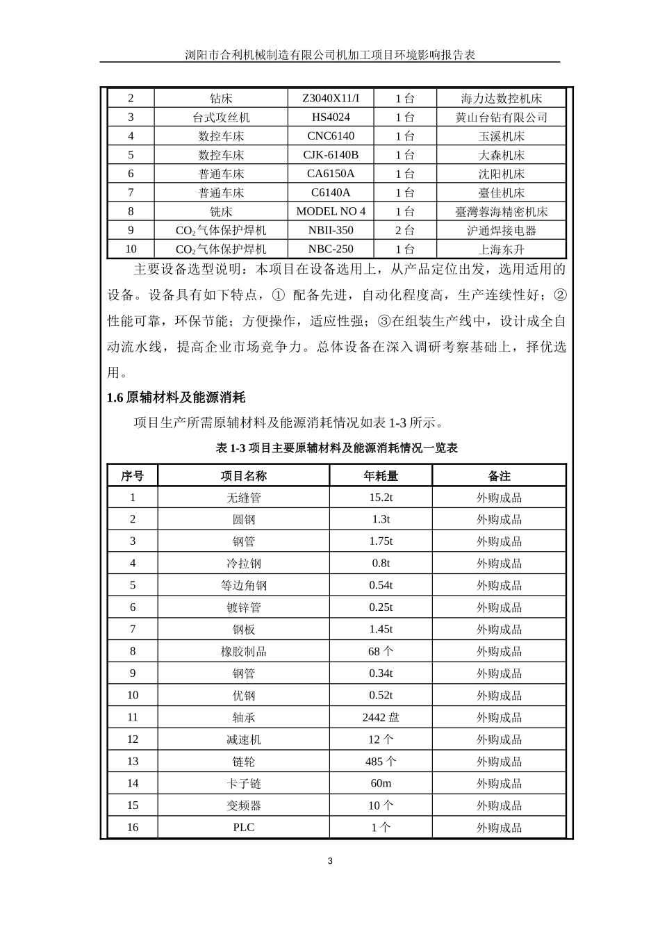 机械制造有限公司机加工项目培训资料_第3页