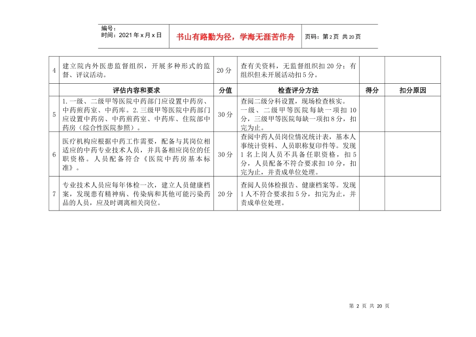 深圳市医疗机构“放心中药房”二期建设评估标准（草案）_第2页