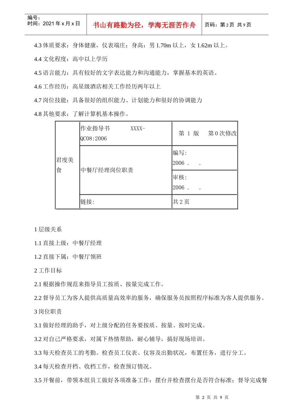 某酒店中餐厅职业经理岗位职责_第2页