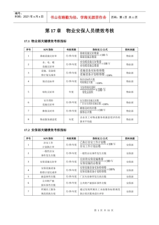 物业安保人员绩效考核