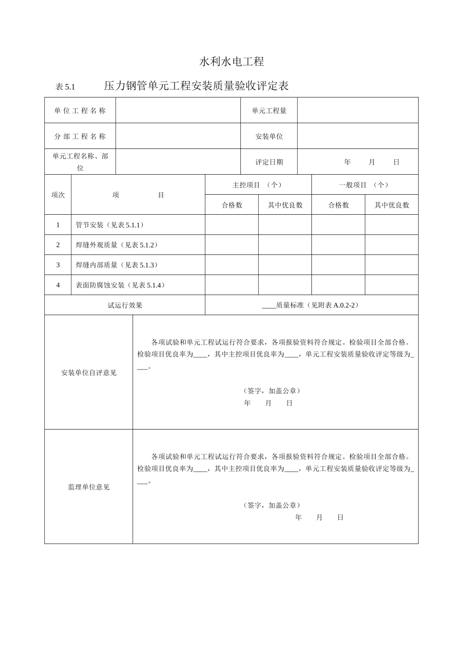 水利水工金属结构新安装表_第1页