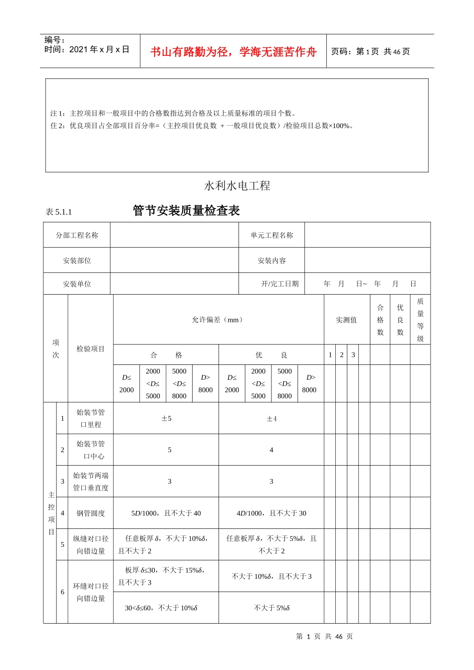 水利水工金属结构新安装表_第2页