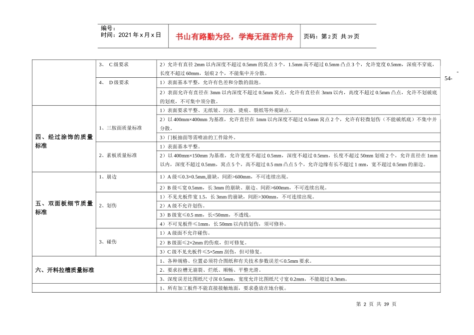 板式家具工序质量标准及检验规范_第2页