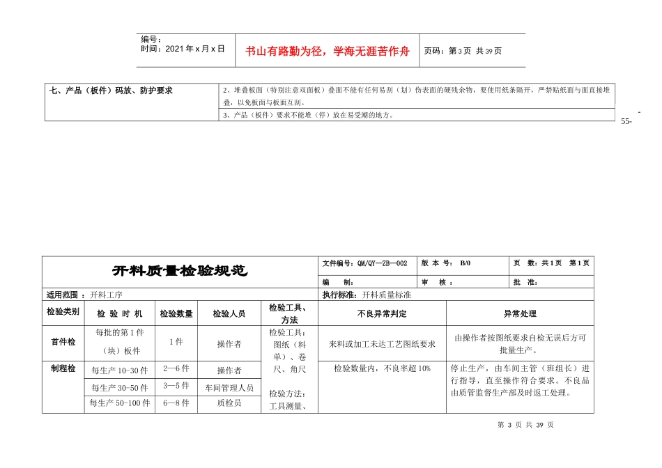 板式家具工序质量标准及检验规范_第3页