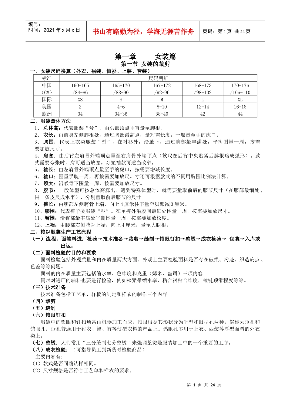 服装知识-专业篇_第1页