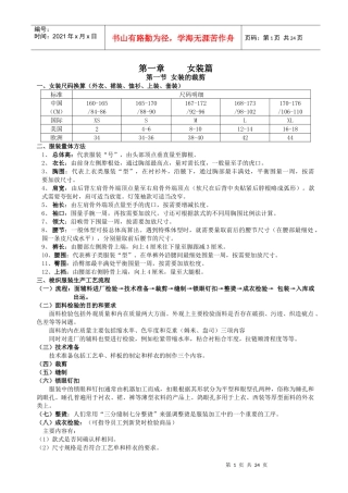 服装知识-专业篇