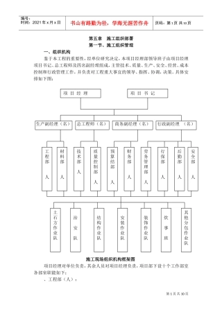 玉溪施工组织设计定稿(5章)(DOC10页)