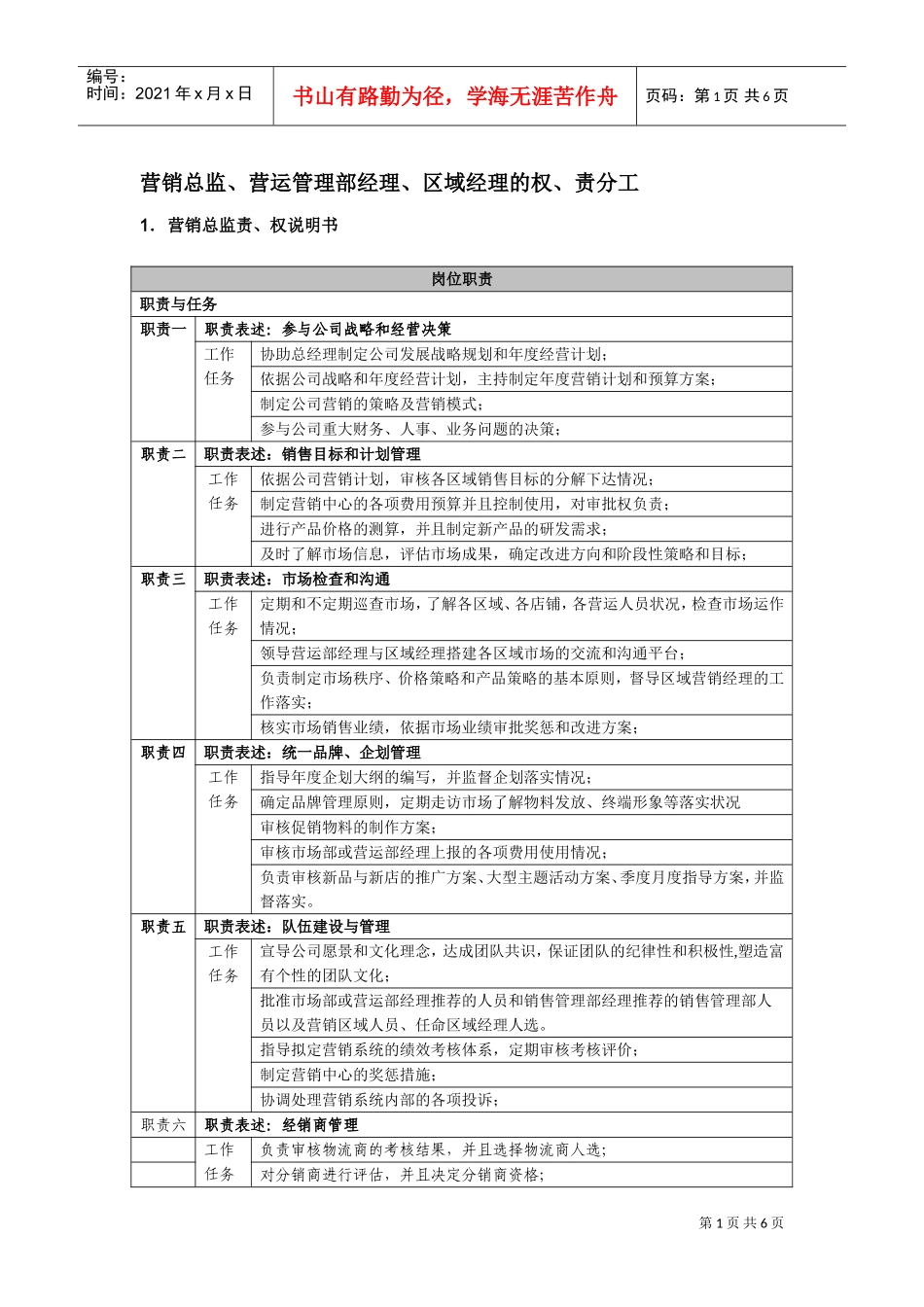服装代理公司各岗位职能详细表(DOC6页)_第1页