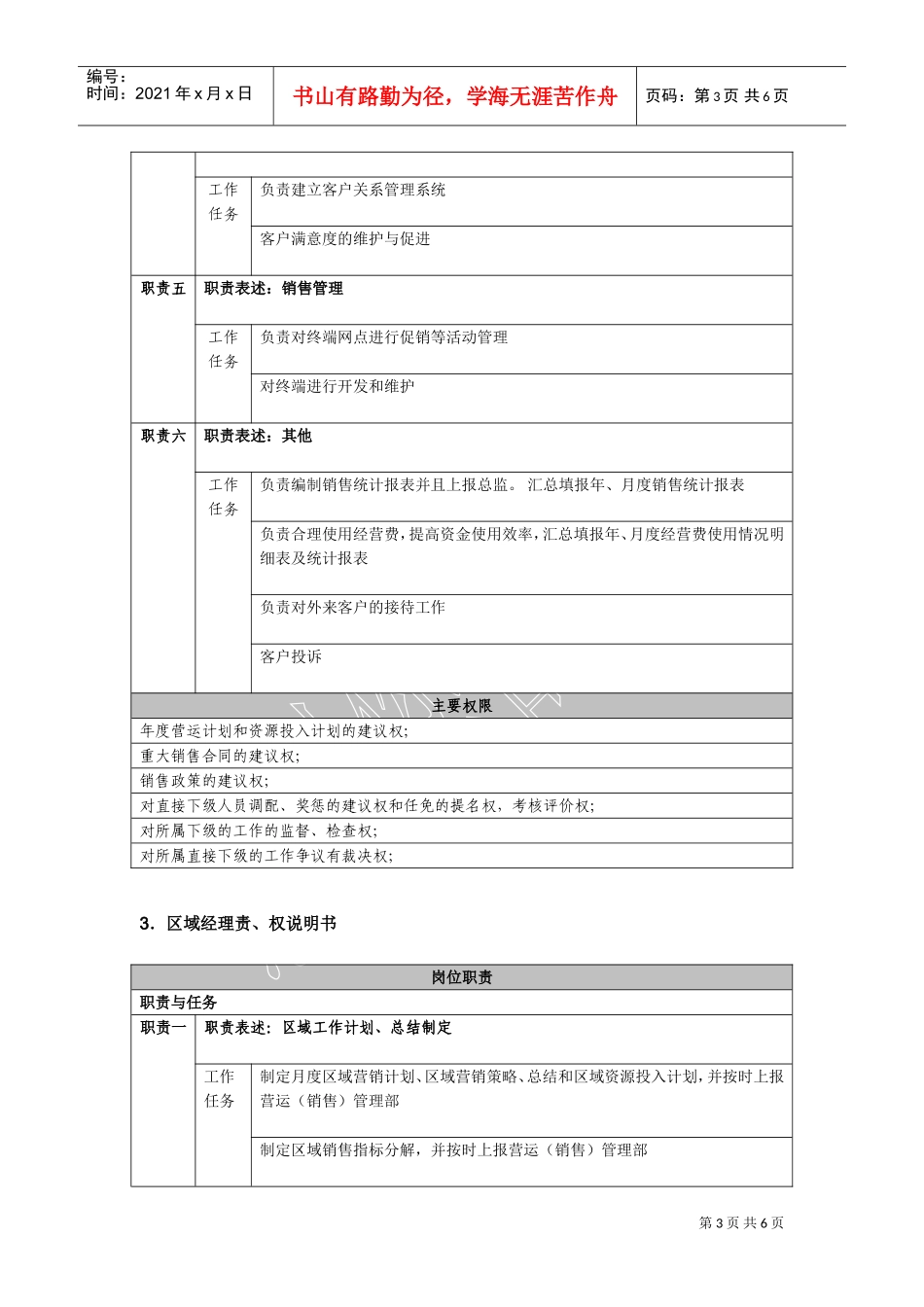 服装代理公司各岗位职能详细表(DOC6页)_第3页