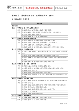服装代理公司各岗位职能详细表(DOC6页)