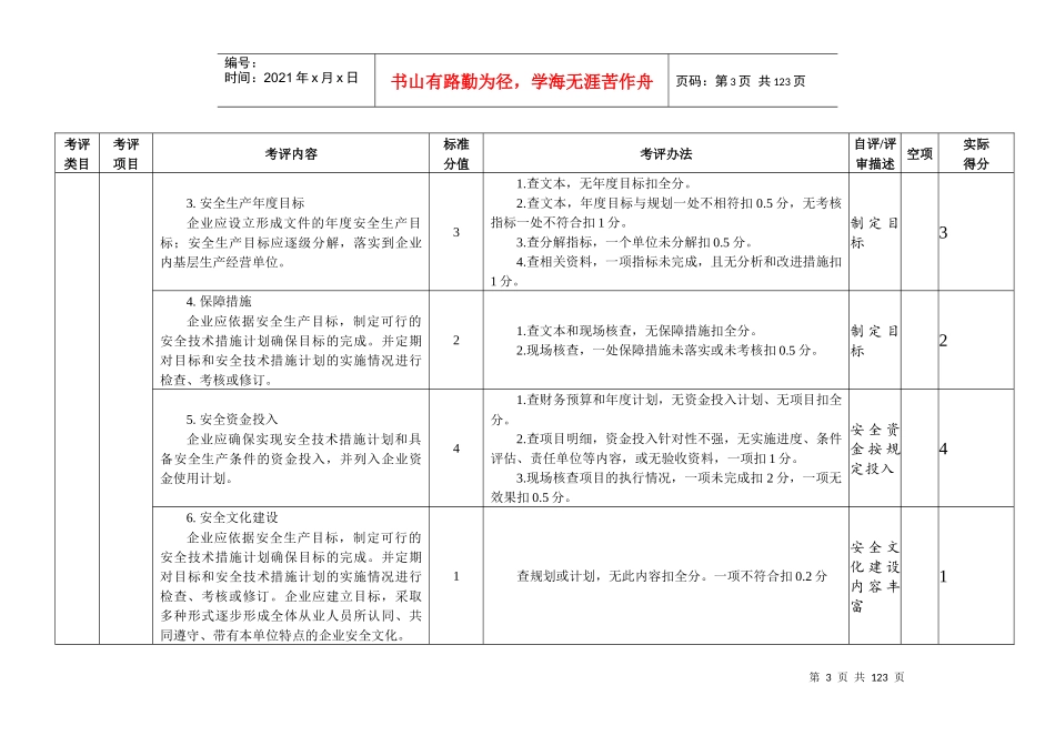 机械制造企业安全标准化评定标准(自评)_第3页