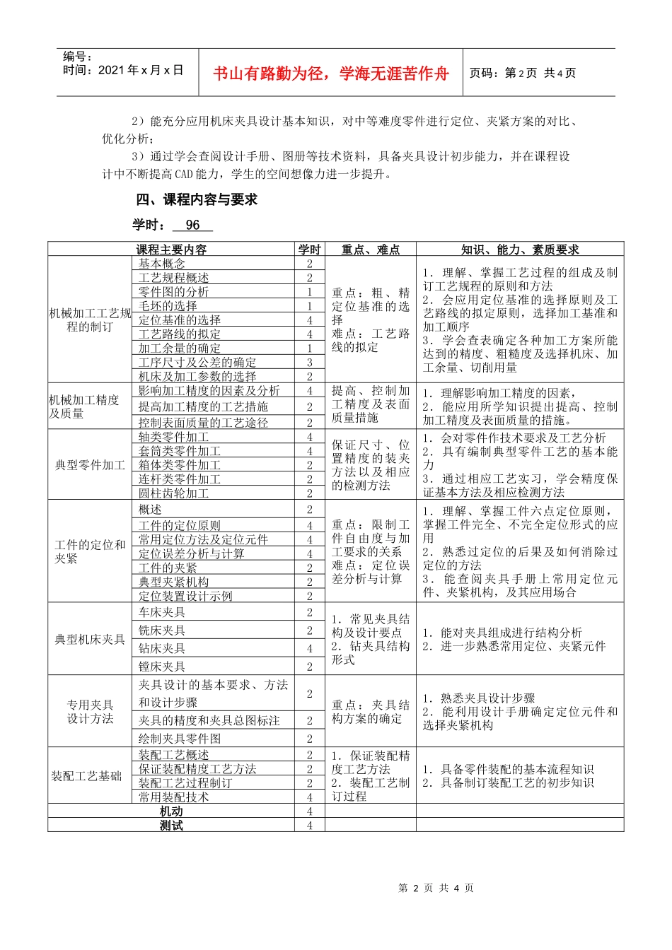机械制造工艺与装备课程标准(1)_第2页