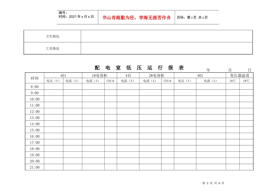 某物业公司设备巡查检查制度_第3页