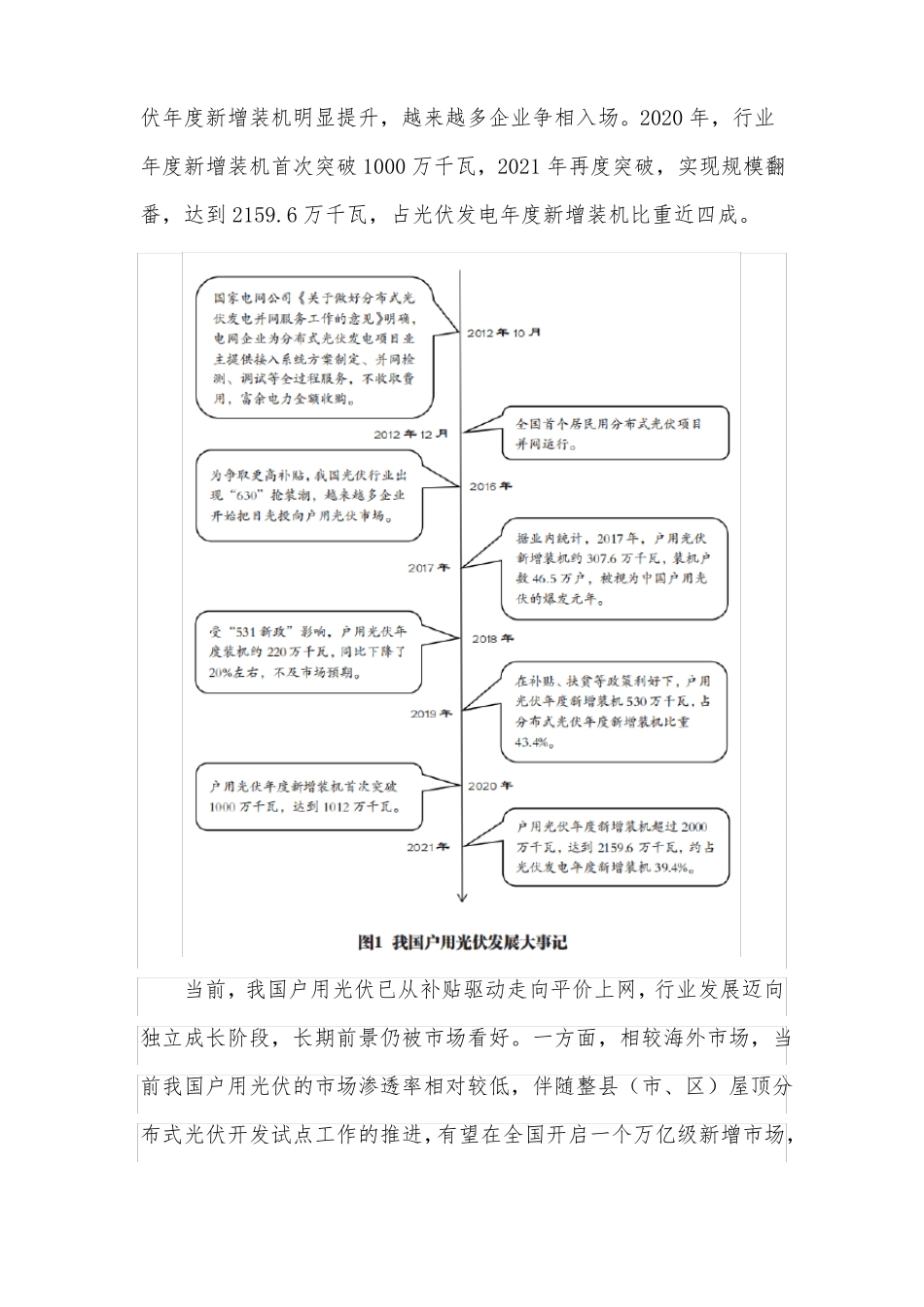 户用光伏的四类商业模式_第2页
