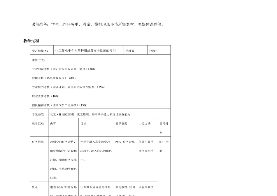 个人防护用品及安全设施的使用教案_第2页
