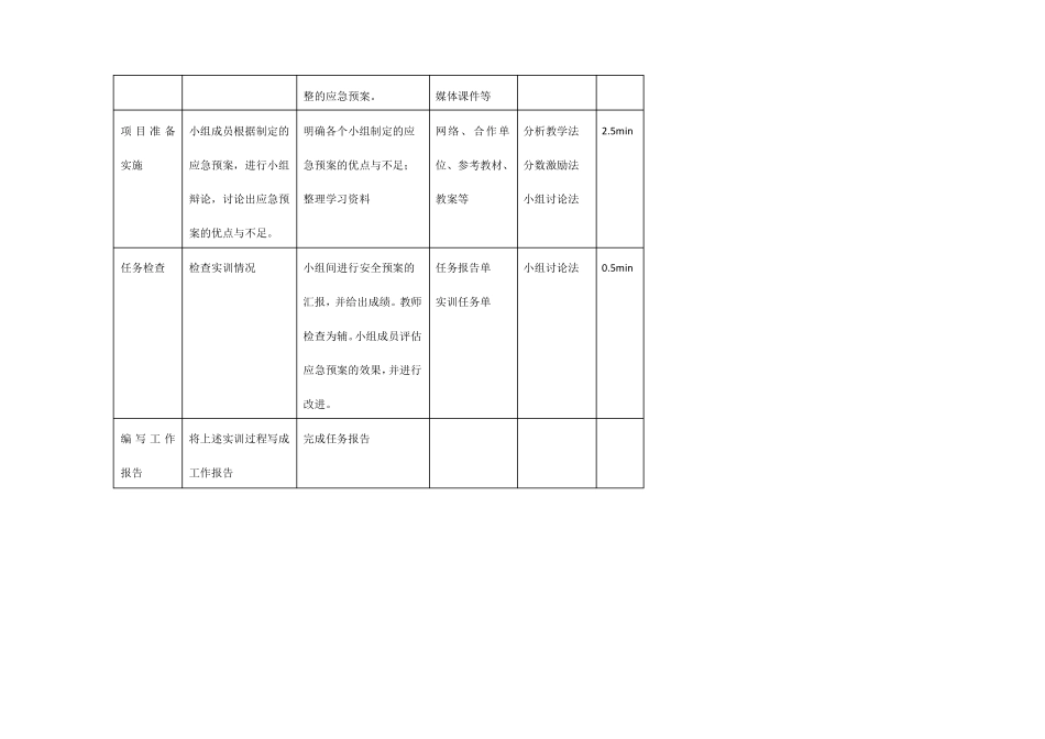 个人防护用品及安全设施的使用教案_第3页