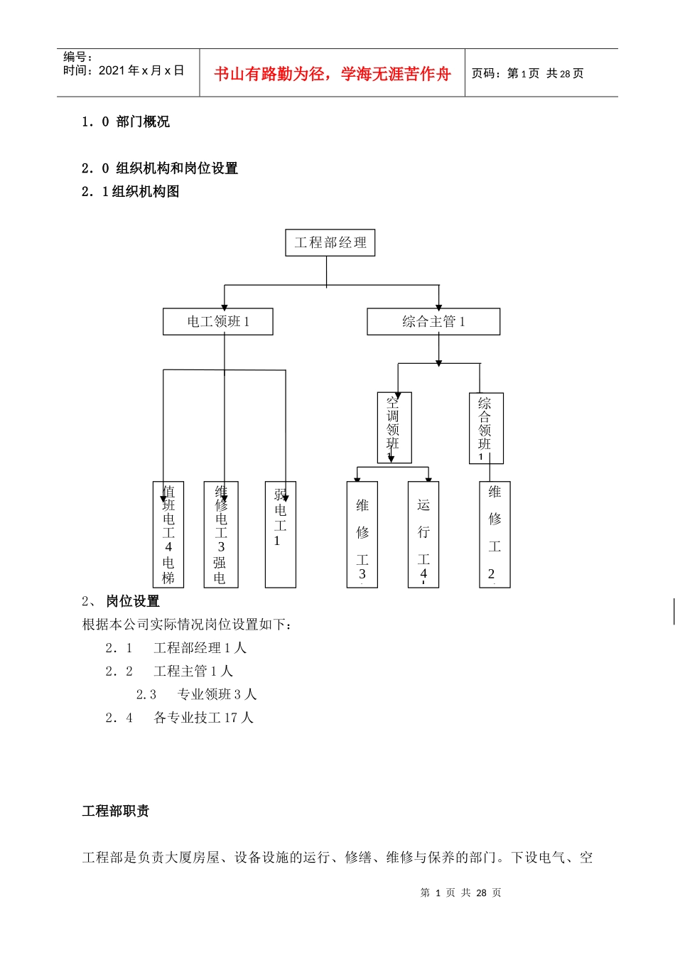 物业工程部管理资料汇总_第1页