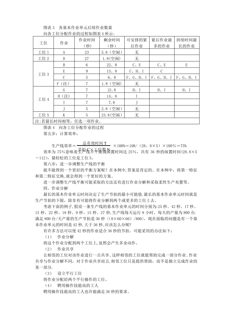 生产节拍时间管理_第3页