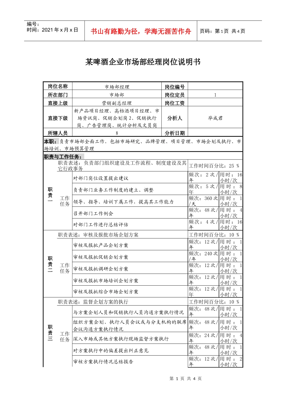 某啤酒企业市场部经理岗位说明书_第1页