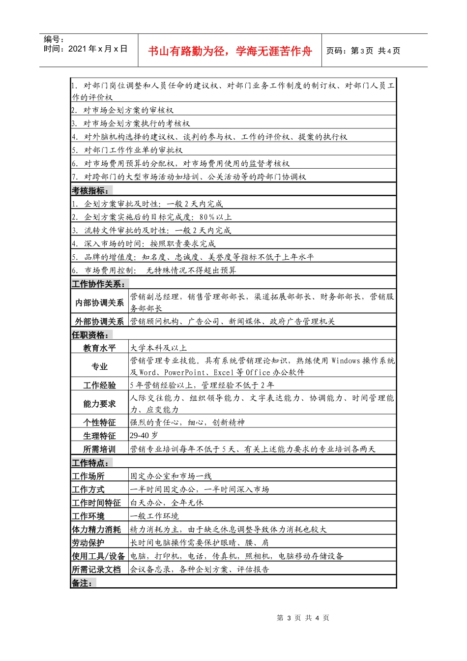 某啤酒企业市场部经理岗位说明书_第3页