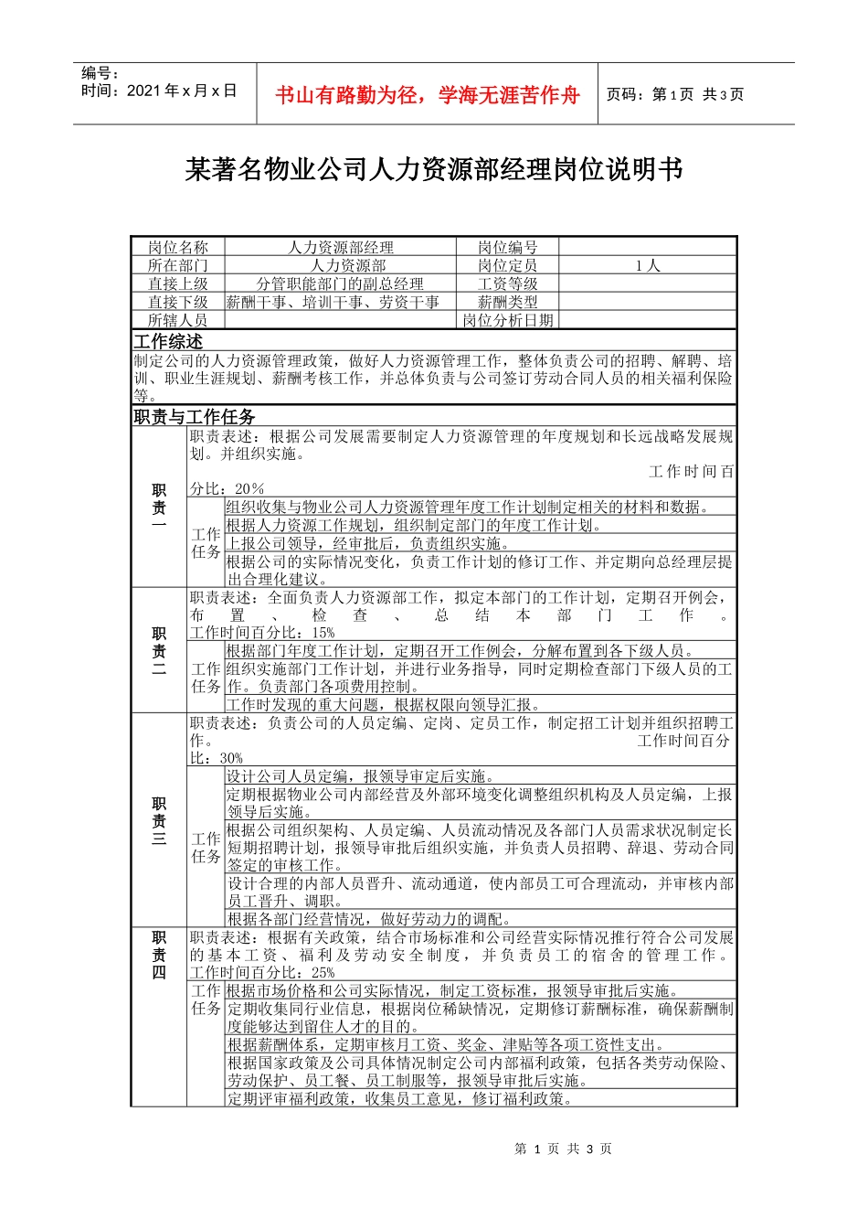某著名物业公司人力资源部经理岗位说明书_第1页
