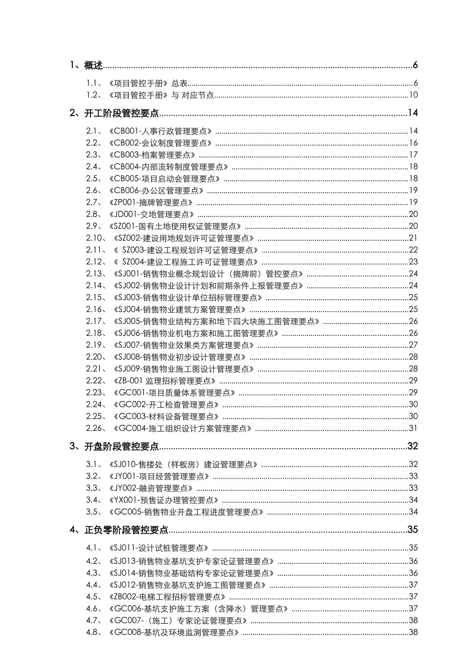 某房地产集团项目管控手册_第2页