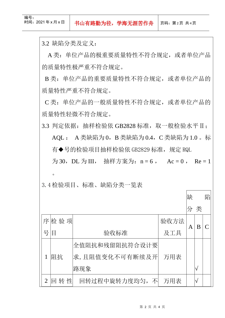 某电子公司进货检验规作业指导书（电位器）_第2页