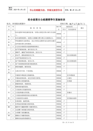 校舍建筑安全维护标准作业检核表