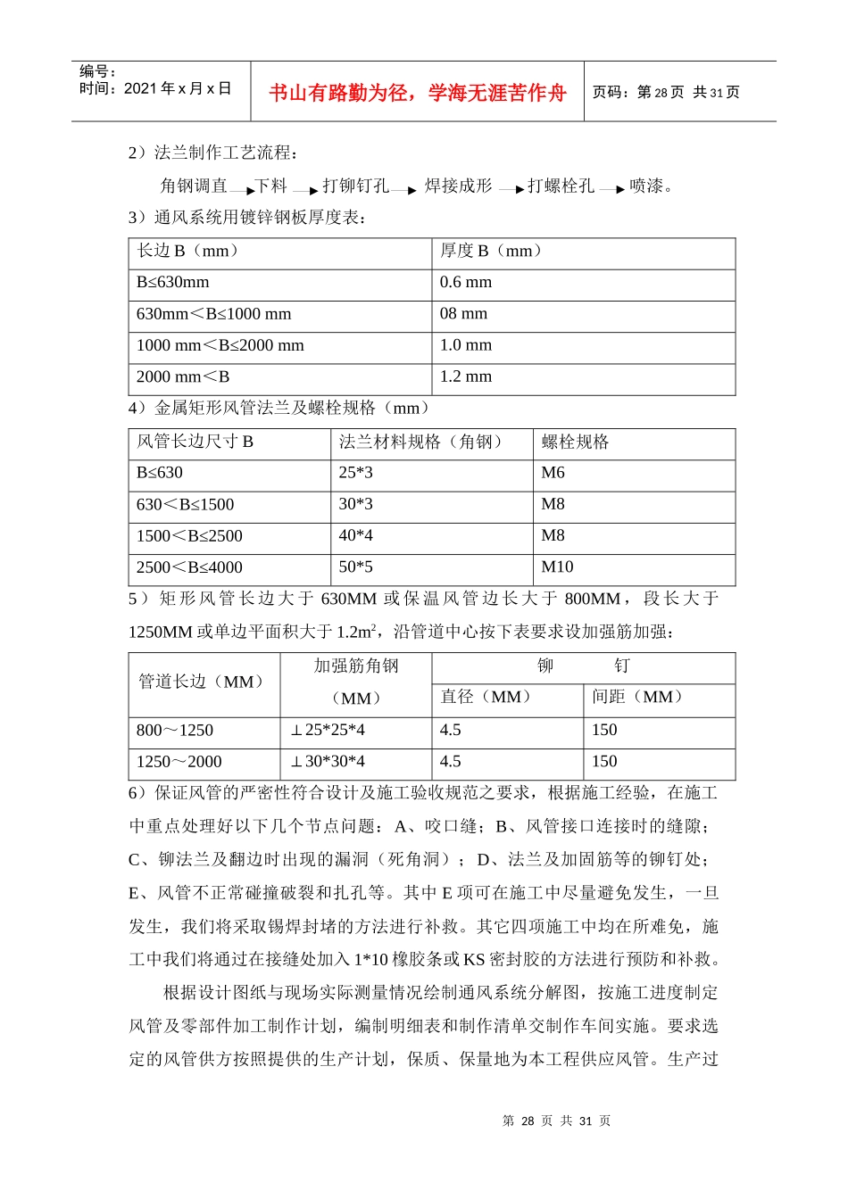 暖通工程标准施工方案_第2页