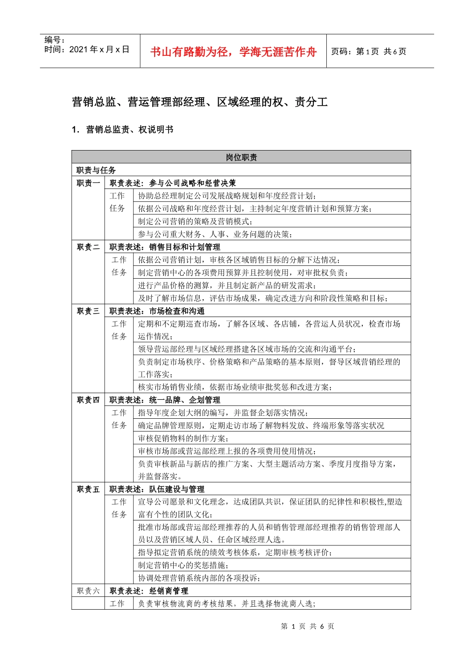 服装代理公司各岗位职能详细表_第1页