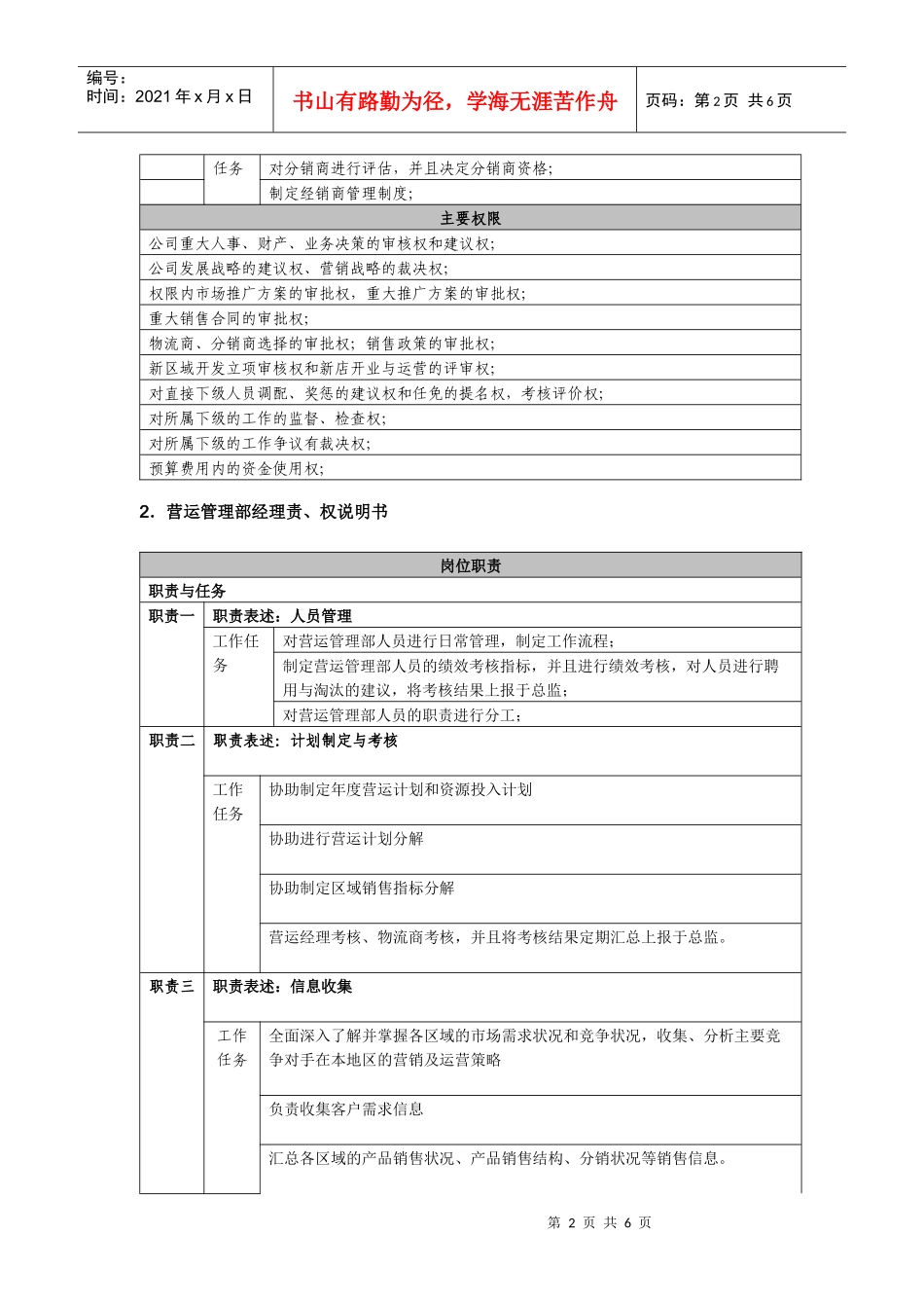 服装代理公司各岗位职能详细表_第2页