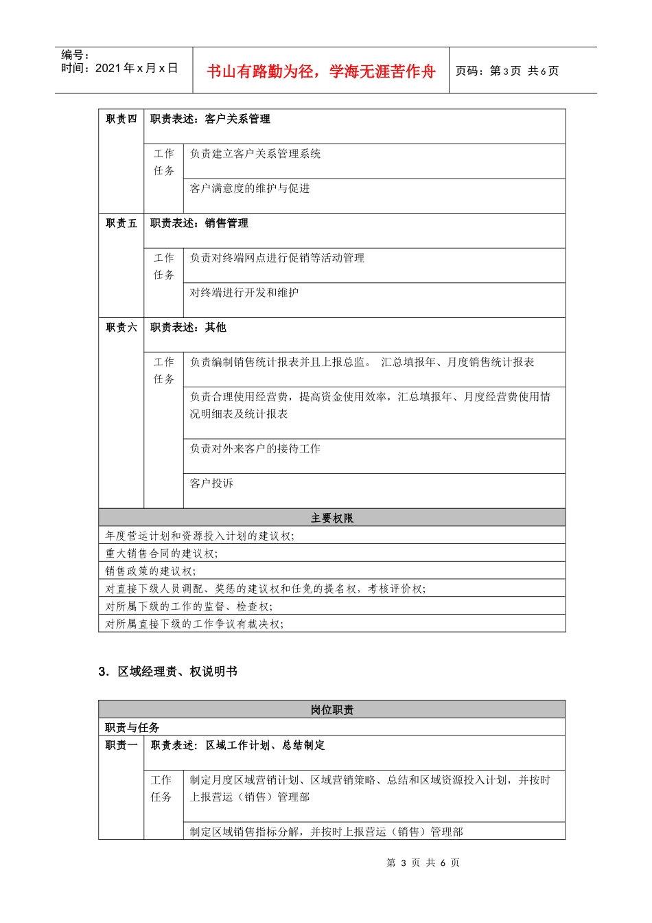 服装代理公司各岗位职能详细表_第3页